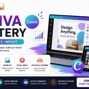 Canva Mastery